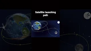 Satellite launching path #space #isro  #nasa
