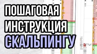 ПОЛНАЯ ИНСТРУКЦИЯ ПО СКАЛЬПИНГУ | Обучение трейдингу на бинанс | CSCALP