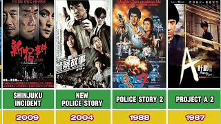 Top 20 Best Movies of Jackie Chan