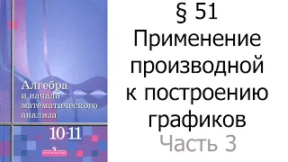 §51 Применение производной к построению графиков функций. Часть 3/3