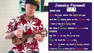 How to Play "The Calypso Strum" on Ukulele