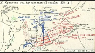 Битва при Аустерлице