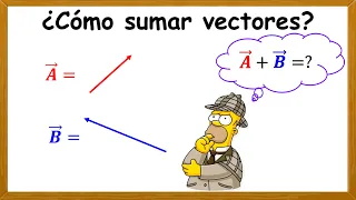 Suma de vectores mediante métodos del polígono, paralelogramo y componentes rectangulares 📏📐↗️