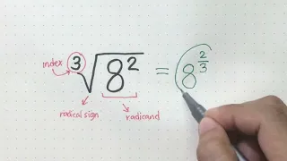 Radicals and Rational Exponents | Ms Rosette