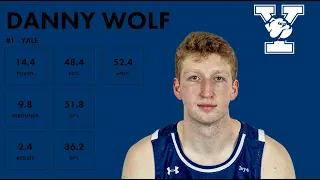 Danny Wolf - Yale - 2023-24 Transfer Portal Highlights