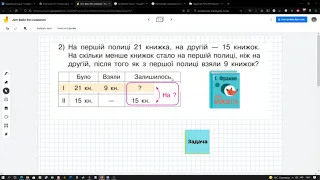 Знайомимось із табличною формою короткого запису задачі