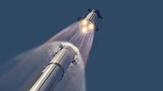 SpaceX Starship Hot Staging Animation