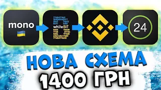 Як заробити на P2P 300$ в день? | Нова схема для новачків