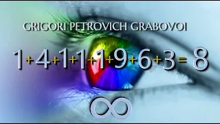 Grigori Petrovich Grabovoi 14111963 1 + 4 + 1 + 1 + 1 + 9 + 6 + 3 = 8  ∞