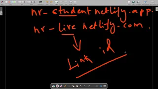 Modern India II Vallabhai patel II TNPSC Group I II NR IAS ACADEMY LIVE CLASS  8