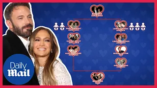 Jennifer Lopez and Ben Affleck: A timeline of their 20-years in the making wedding | Bennifer 2.0