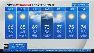 First Alert Forecast: CBS2 5/16/23 Nightly Weather