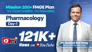 "FMGE Mission 200+" Pharmacology Day-1 by Dr. Gobind Rai Garg | Cerebellum Academy