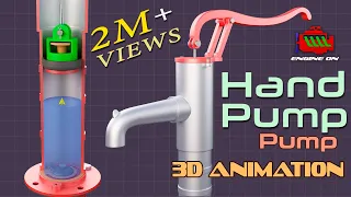 How a hand pump works