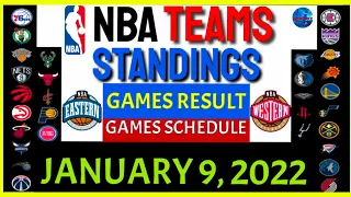 Nba standings today January 9, 2022|NBA Game Results Today | NBA Game Schedule Tomorrow