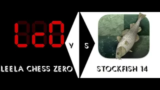 Leela Chess Zero (3623) Vs Stockfish 14 (3639) ll TCEC Season 21 Superfinal