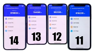 AnTuTu TEST iPhone 14 iPhone 13 iPhone 12 iPhone 11 iOS 16