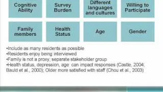 Resident Satisfaction Surveying in Long Term Care