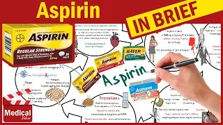 Aspirin ( Acetylsalicylic acid ): Aspirin Action, Uses, Dosage & Side Effects
