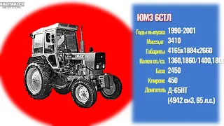 Весь модельный ряд трактора  ЮМЗ. и немного  Истории