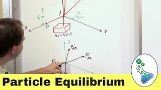 3D Forces & Particle Equilibrium - Engineering Mechanics