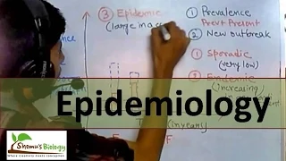 Epidemiology