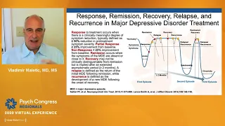 Major Depressive Disorder: Carefully Listening for Patient Cues