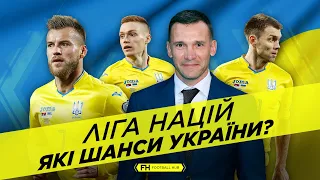 Україна в Лізі Націй. З ким і коли граємо