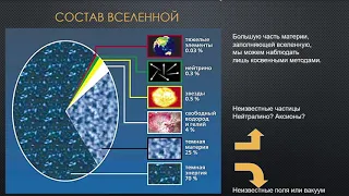 ВШЭ, 2020 (осенний семестр). Майнор, астрофизика. Лекция 11. Часть 1