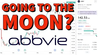 ABBVIE STOCK (ABBV) | Price Predictions Using Technical Analysis.