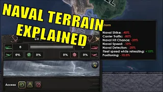 What effect does terrain have on your navy in HOI4?