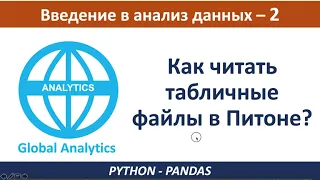 Анализ данных Python: Чтение файла с Питоном,  Python Pandas