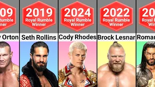 WWE Royal Rumble Winners 1988 to 2024