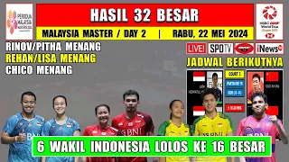 Hasil Malaysia Master 2024 Hari Ini Day 2 R32 ~ RIPHIT & RELIS Menang ~ 6 Wakil Lolos Ke 16 Besar
