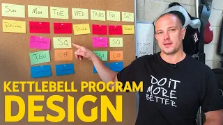 Kettlebell Program Design for Beginners - Tetris of Training Part 1