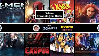 "X-Men Chronological Order Explained". Evara Reacts [eps02] @marvel