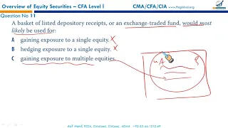 R39   Overview of Equity Securities Curriculum EOC Questions