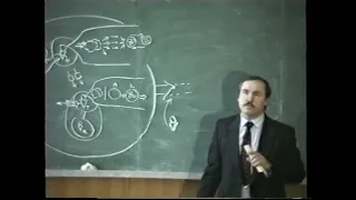 Первичные лекции по методологии  Восприятие  1990
