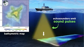 Composition of Oceanic Crust Part 1: Topography and Types of Sediments