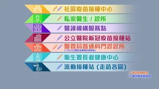 同心抗疫：快打疫苗 多種途徑打新冠疫苗 (21.1.2022)