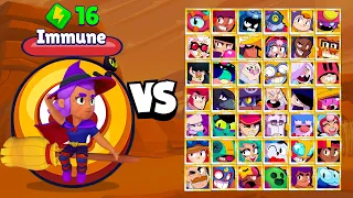 Who Can Survive Shelly Super? All 59 Brawler Test