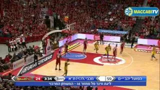 Highlights: Hapoel Jerusalem - Maccabi FOX Tel Aviv 94:85