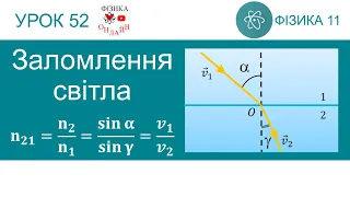 Фізика 11. Урок-презентація «Заломлення світла. Закони заломлення світла»