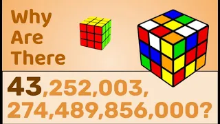 Why There Are 43,252,003,274,489,856,000 Possible Scrambles on the Rubik's Cube