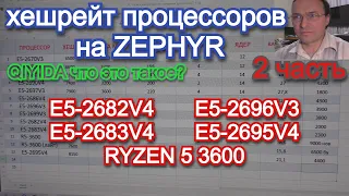 Хешрейт процессоров XEON и Ryzen на майнинге Zephyr.  2 часть.