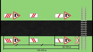 Просто о ПДД. 5. Знаки перед ЖД переездом