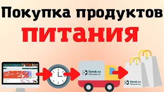 ПОКУПКА ПРОДУКТОВ ПИТАНИЯ ДЛЯ МНОГОДЕТНОЙ СЕМЬИ  VPROK.RU