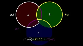 Quantum Mechanics 10a - Bell's Inequality I