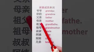 Learn Chinese for beginners - basic Chinese - Chinese vocabulary #Chinese #Study #Shorts #1269