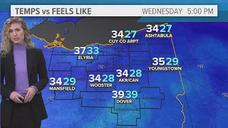 Cleveland Weather: Clear skies Wednesday evening, temps fall into low to mid 20s